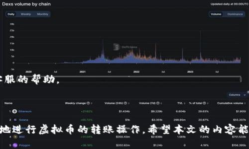 biao ti/biao ti虚拟币转账指南：如何安全高效地将数字货币转给他人biao ti  
虚拟币, 转账, 数字货币, 区块链

在数字经济的迅猛发展背景下，虚拟币（即数字货币）逐渐走进了我们日常生活的各个角落。无论是投资、交易还是日常消费，虚拟币越来越多地被大众接受。而在这其中，如何安全、便捷地将虚拟币转账给他人，是每位用户都需要掌握的技能。本文将详细介绍虚拟币的转账流程、注意事项以及相关问题，以帮助您更好地理解和使用虚拟币。

一、虚拟币转账的基本概念

虚拟币转账是指将您拥有的数字货币通过网络技术，按照一定的协议和流程，转移到他人的钱包中。在区块链技术的加持下，这一过程通常简便而高效。同时，虚拟币的转账具有去中心化、安全性高、迅速到账等多重优势。这使得虚拟币在全球范围内的流通变得十分便捷。

二、转账前的准备工作

在进行虚拟币转账之前，首先需要做一些准备工作，以确保转账过程顺利、安全：

ol
    listrong选择合适的虚拟币：/strong根据情况选择您要转账的虚拟币。如比特币、以太坊等，每一种虚拟币的转账流程可能略有不同。/li
    listrong确认收款方钱包地址：/strong确保您将虚拟币转账至正确的收款人地址。任何错误的地址都有可能导致资产无法恢复。/li
    listrong了解转账手续费：/strong根据不同的区块链网络，转账时需要支付相应的手续费。确保您的钱包中余有足够的余额来支付手续费。/li
    listrong使用安全的钱包：/strong选择可信赖和安全的钱包进行转账，避免使用不明或不信任的钱包，以防止出现安全问题。/li
/ol

三、虚拟币转账的具体流程

虚拟币转账的具体流程通常包括以下几个步骤：

ol
    listrong登录您的钱包:/strong 首先，您需要打开自己所使用的数字货币钱包，输入您的账号和密码进行登录。/li
    listrong选择转账功能：/strong 在钱包界面中找到“转账”或“发送”的选项，进入转账界面。/li
    listrong输入收款方地址：/strong 正确输入收款方的虚拟币地址。这通常是一个较长的字符串，确保没有输入错误。/li
    listrong输入转账金额：/strong 确定转账金额，并在输入框中填写所转账的虚拟币额度。注意观察账户余额以及手续费的预估值。/li
    listrong确认信息并执行转账：/strong 在确认所有信息无误后，点击“确认”或“发送”按钮，完成转账操作。部分钱包可能需要进行双重验证或输入密码。/li
/ol

四、转账后的操作与注意事项

完成转账的操作后，用户还需要进行一些必要的确认和后续处理：

ol
    listrong查看转账状态：/strong 转账后可以通过您的钱包查询交易记录，核实该笔交易是否成功。/li
    listrong与收款人确认：/strong 尽量与收款人沟通，确认对方是否已经收到转账金额，这是确保交易顺利完成的重要步骤。/li
    listrong及时保存记录：/strong 保存相关交易记录和确认信息，以便将来查询和确认。/li
/ol

五、可能遇到的问题和解决方案

虚拟币转账过程中可能会遇到一些问题，以下是几个常见问题及解决方案：

h4问题一：转账后未到账的情况/h4

如果您在转账后发现对方未收到虚拟币，可能是以下原因：

ol
    listrong网络拥堵:/strong 在区块链网络较为繁忙时，交易需要等待更长时间才能确认。可以在区块链浏览器上查询交易状态，确认是否已被确认。/li
    listrong地址错误:/strong 确认您输入的收款地址是否正确。如果不正确，则虚拟币可能会丢失，无法恢复。/li
    listrong手续费不足:/strong 在手续费不够的情况下，交易可能会被延迟或失败。建议在转账前详细了解当前网络的手续费标准，并保持一定的余额。/li
/ol

对策：如果确认交易被延迟，可以耐心等待，或者适当调整手续费后尝试重新发送。若是地址错误，则无法找回丢失的虚拟币。

h4问题二：使用不安全的钱包/h4

很多用户在进行虚拟币转账时，可能会不慎使用不安全或不信任的钱包，导致资产被盗或丢失。常见的安全问题主要包括：

ol
    listrong钓鱼网站:/strong 一些不法分子通过构建钓鱼网站，骗取用户的登录信息和钱包私钥，导致资产损失。应确保访问的网址是官方的，并注意浏览器的安全警告。/li
    listrong软件漏洞:/strong 一些钱包可能存在安全漏洞，建议定期更新钱包软件至最新版本，并查阅相关安全报告。/li
/ol

对策：选择有良好口碑、受到信任的钱包服务，并定期检查账户安全以及开启双重验证等安全措施，确保个人资产安全。

h4问题三：转账过程中的技术问题/h4

在转账时，用户也可能会遭遇技术问题，例如钱包崩溃、网络连接错误等。这些问题会影响到转账的顺利进行，用户应注意：

ol
    listrong确保网络连接正常:/strong 在进行转账时，需确保设备具备稳定的网络连接，以免因网络不畅导致转账失败。/li
    listrong备份本地钱包:/strong 在进行交易之前，建议做好本地钱包的备份，以防数据丢失。/li
/ol

对策：若遇到转账失败的技术问题，首先检查设备和网络是否正常，若无明显原因可尝试重启应用或重新登录。如果问题持续存在，建议寻求钱包客服的帮助。

总结

虚拟币转账虽然相对简单，但在进行交易时仍然需要谨慎和周到的准备。通过学习和了解相关知识，用户能够更好地保护自己的资产，并安全高效地进行虚拟币的转账操作。希望本文的内容能够帮助到您。如果在转账过程中有任何疑问，请及时向专业团队咨询，确保自身资产的安全。