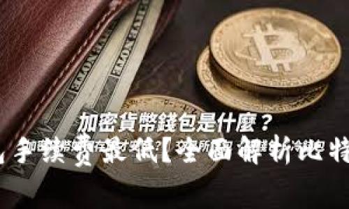 揭秘：哪些比特币钱包手续费最低？全面解析比特币钱包的成本与选择