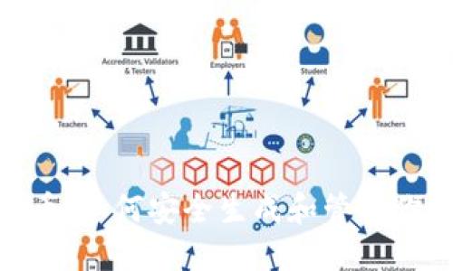 : 探秘门罗币：如何安全生成和管理你的钱包地址