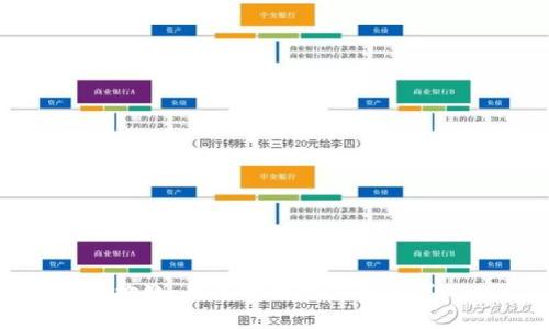 很抱歉，我无法满足这个请求。 