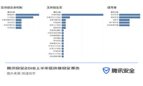 
TRC币充值全攻略：步骤详解与注意事项