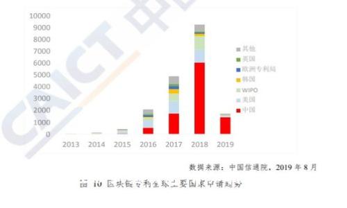 如何有效注册新经钱包：详细指南与注意事项