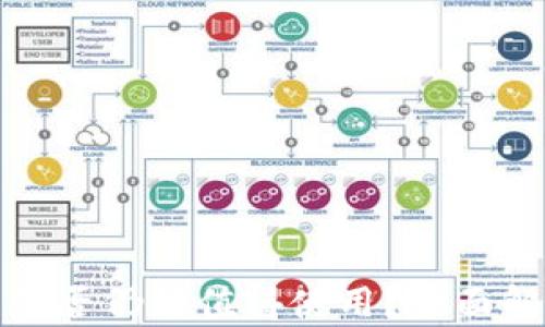 
Token.im钱包是否仍然值得使用？全面解析与用户体验