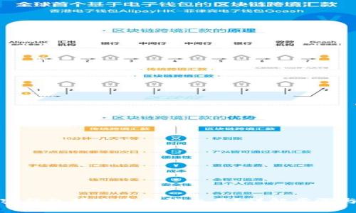 如何在加密钱包转账中取消交易？详解步骤与常见问题