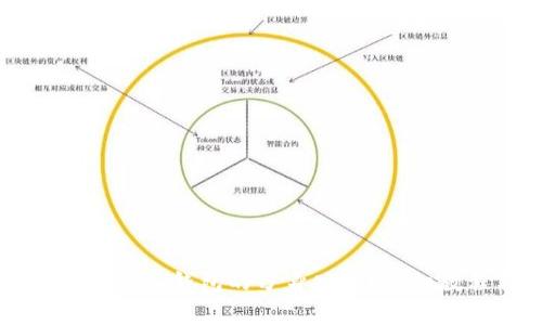 如何下载和使用Token.im钱包的分身功能？详细教程与常见问题解答