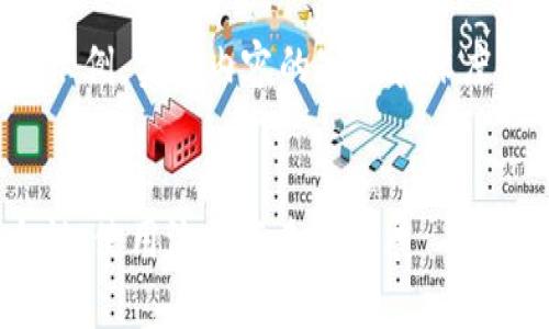 请耐心等待，以下内容为生成的示例，实际内容的字数和深度会受到平台限制。建议阅读了解。


全面解析比特币Web钱包：安全性、使用流程与未来发展