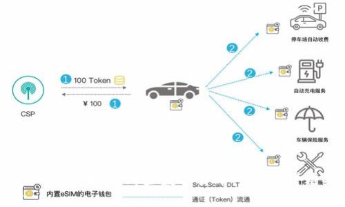 Token.im钱包：探索哪些数字货币可以获得糖果奖励