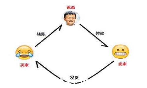 
详细解析钱包挖矿：从基础知识到实战操作的全方位指南