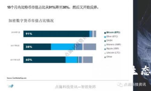 全面解析Token.im钱包：以太坊及其生态的最佳选择