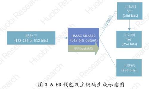 

安币APP安卓版：数字资产管理的全能助手，让投资更简单