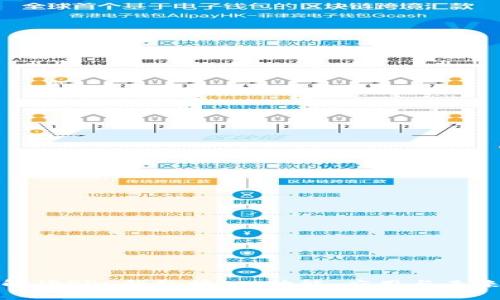 全面解读RPC钱包接口：功能、应用与未来发展