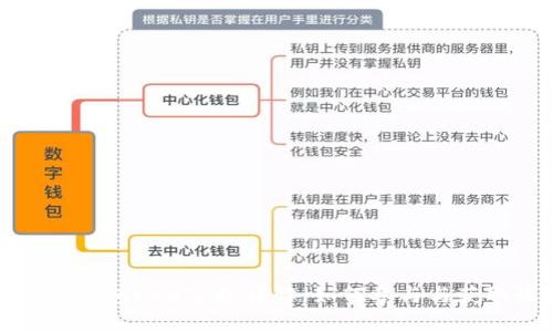 : Token.im钱包EON空投详解：如何参与与获取最大收益