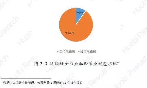  全面解析：Token.im 钱包 App v2.9.7 特色功能与使用指南