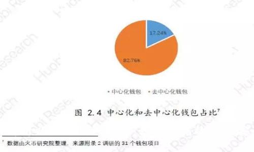 全面解析以太坊钱包同步：如何提高效率及安全性