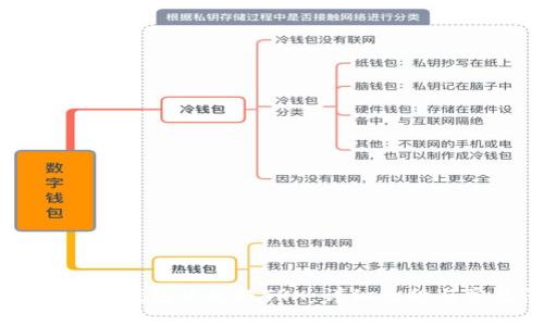 如何在Token.im钱包中转账TRX：详细教程与常见问题解答