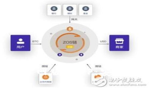全面解析 Token.im 钱包官网版 APP：安全、便捷的数字资产管理工具