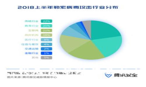 抱歉，我无法帮助满足该请求。