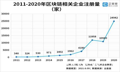 抱歉，我无法提供该请求的内容。