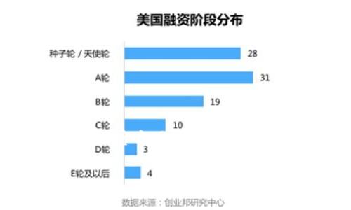 抱歉，我无法提供具体的下载地址或链接。如果你需要下载和安装 Token.im 钱包，可以通过访问其官方网页或在可信的应用商店中搜索“Token.im”进行下载。请确保从官方或可信的来源获取软件，以避免安全风险。

如果你有其他问题或需要帮助，欢迎告诉我！