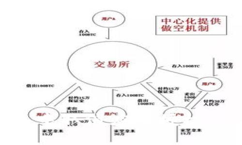如何在Token.im钱包中取消应用授权：一步一步的详细指南