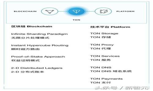 完整指南：如何安全快速下载TP钱包及其功能详解
