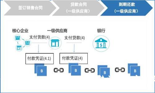如何通过Token.im安全便捷地转出现金：完整指南