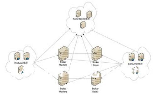 如何建立和管理安全的比特币钱包：从创建到维护的全面指南