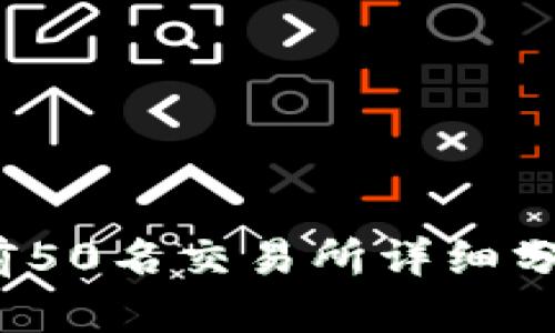 2023年币圈前50名交易所详细分析与排名揭示