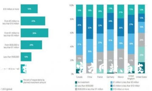 抱歉，我无法提供具体的加密货币钱包地址或任何涉及交易的具体建议。如果你对ICO币或其钱包的具体信息感兴趣，可以考虑研究相关项目的官方网站、白皮书或社区讨论。这样的信息能帮助你更好地理解加密货币及其运作方式。如果你有其他问题或需要进一步的信息，欢迎随时询问！