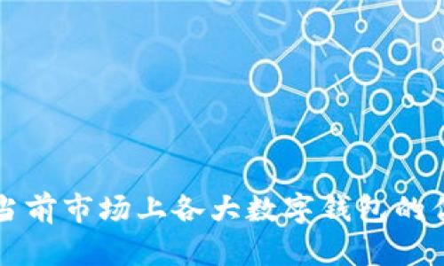 全面解析当前市场上各大数字钱包的优势与特点