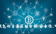 硬件钱包与软件钱包的主要区别分析：安全性、