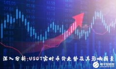 深入分析：USDT实时币价走势及其影响因素