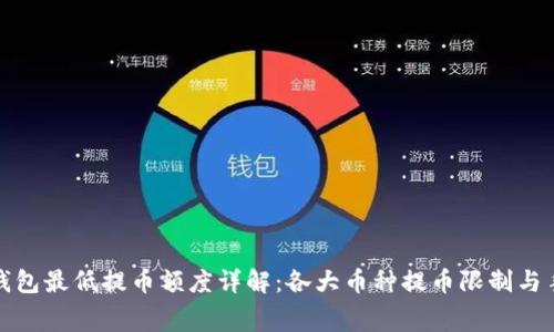 Imtoken钱包最低提币额度详解：各大币种提币限制与手续费解析
