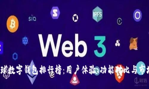 2024年全球数字钱包排行榜：用户体验、功能对比与市场趋势分析
