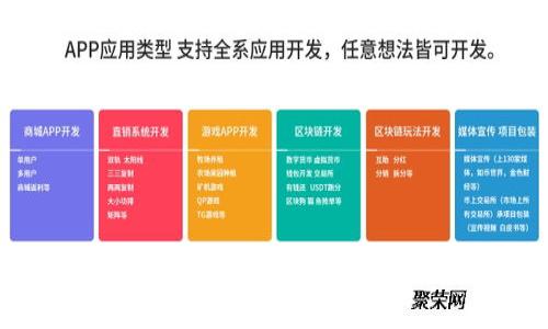 Token.im钱包转账失败的原因与解决方案详解