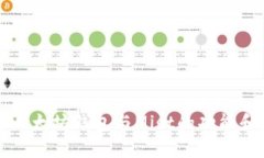 深入探讨以太坊钱包与Mist的功能和使用指南