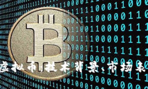 深入解析ICP虚拟币：技术背景、市场表现及未来前景