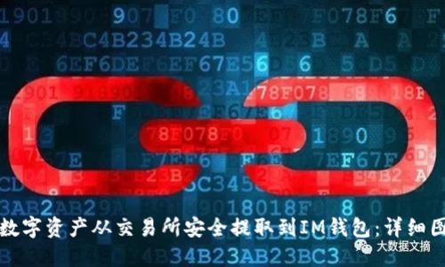 如何将数字资产从交易所安全提取到IM钱包：详细图文指导