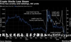 小狐狸钱包使用指南：简单步骤添加Matic（Polyg