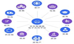 Token.im转账过程中的安全密码要求解析