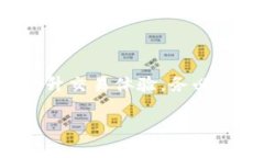 从用户的角度来看，Token.im 是一款提供加密货币