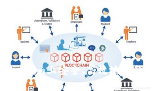 如何在Token.im上安全、高效地进行转账操作