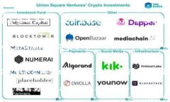 bianzitoken.im钱包是否具备交易所功能的全面解析