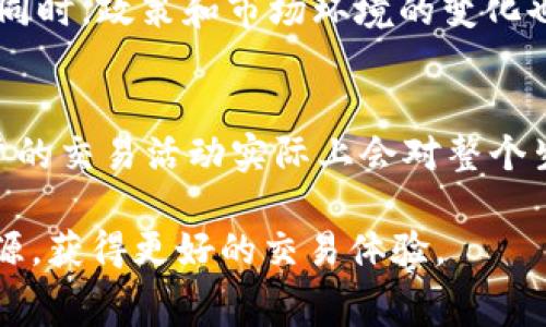   深入了解Token.im矿工费用：成本构成与策略 / 
 guanjianci Token.im, 矿工费用, 成本, 区块链 /guanjianci 

Token.im矿工费用概述
在区块链技术日益普及的今天，Token.im作为一种重要的加密货币钱包与交易平台，已经吸引了大量用户的关注。然而，许多用户在使用Token.im进行交易时，都会面临一个不可忽视的问题——矿工费用。矿工费用是区块链网络中对矿工提供服务的报酬，其高低直接影响到交易的速度与成本。近年来，Token.im的矿工费用常常在300元以上，这让不少用户感到困惑和不安。

矿工费用的组成部分
矿工费用的计算通常涉及几个关键因素，包括网络拥堵程度、交易的复杂性、以及区块链的设计机制。首先，在网络高度繁忙的时候，矿工会优先处理那些矿工费用更高的交易，因此费用在交易时可以波动很大。其次，复杂的交易（例如，涉及多个转账或智能合约的交易）也需要更多的计算资源，从而增加矿工费用。最后，不同的区块链系统在矿工费用的设定上有所不同，这意味着用户需要对自己所使用的平台有深入的了解。

Token.im矿工费用的影响因素
要深入理解Token.im的矿工费用，用户需要关注以下几个影响因素：
ul
    listrong网络拥堵程度：/strong当区块链网络用户活动频繁时，矿工费用会迅速上升。这种情况下，用户可能需要支付更高的费用以确保自己的交易能被及时处理。/li
    listrong交易优先级：/strong用户可以选择提高交易的优先级，但这通常需要支付更高的矿工费用，以换取更快的交易确认。/li
    listrong竞争对手的行为：/strong在一个活跃的市场中，其他用户的交易需求也会影响到交易费用。因此，了解市场的整体趋势是非常重要的。/li
/ul

如何Token.im的矿工费用
尽管矿工费用不可避免，但用户可以通过一些策略来费用，降低支付的成本：
ul
    listrong选择合适的交易时间：/strong在网络的低峰期进行交易往往可以享受更低的矿工费用。例如，周末或节假日的交易活跃度通常较低。/li
    listrong使用限速功能：/strongToken.im提供的交易限速功能允许用户根据自己的需求设置矿工费用，适时调整可以在一定程度上降低费用。/li
    listrong了解不同的区块链：/strong一些区块链可能提供更低的矿工费用，用户可以根据个人需求选择最适合的区块链进行操作。/li
/ul

用户体验：实际案例分析
通过实际用户的体验分析，我们能更直观地看到Token.im的矿工费用对交易的实际影响。以下几个案例展示了用户如何在各自的交易中处理矿工费用问题：
ul
    listrong案例一：/strong小张在高峰期进行BTC转账，最终支付了350元的矿工费用。通过对手续费预约的，他决定在夜间进行转账，最终在下一个交易周期内仅花费了80元。/li
    listrong案例二：/strong小李在通过Token.im交互式交易时，因不知道市场变化，支付了超过700元的矿工费用。通过后续对区块链知识的学习，他意识到可以选择非高峰期进行交易，从而有效减少了交易成本。/li
/ul

结论：在Token.im上明智使用矿工费用
矿工费用是使用Token.im进行交易时必须考虑的重要因素，了解其构成和策略将有助于用户降低交易成本，提高资金使用效率。通过选择合适的交易时机、合理设置费用、以及充分了解市场用户需求，用户可以在Token.im平台上获得更好的交易体验。

未来展望：Token.im的矿工费用变化趋势
随着区块链技术的不断发展、用户需求的日益增加，Token.im的矿工费用也在不断变化。未来，我们预期区块链社区会对矿工费用进行更多的创新探索，例如引入更为智能的费用模型，以用户体验。同时，政策和市场环境的变化也将对矿工费用产生深远影响。因此，保持对市场动态的敏感，将是每一位Token.im用户提高交易执行效率的关键。

扩展知识：什么是矿工费用的背后经济学？
深刻理解矿工费用的背后经济学，不仅可以帮助用户在短期内做出更明智的决策，还能够帮助激发出整个区块链经济系统的潜力。矿工费用的形成与供应、需求、网络共识等多种要素密切相关，用户的交易活动实际上会对整个生态环境造成反馈。同时，围绕矿工费用研究出现的金融工具，能够帮助用户在复杂的市场环境中制定适应性强的投资策略。

综上所述，深入了解Token.im的矿工费用，不仅可以帮助用户在交易中做出更为理智的决策，还有助于提升整体的投资效率。希望大家都能在这个充满机遇与挑战的数字时代把握住更好的经济资源，获得更好的交易体验。