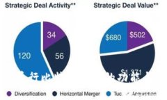深入探讨币行比特币钱包的功能与使用技巧