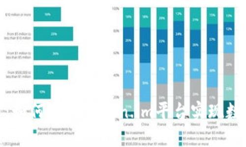探索代币经济的未来：如何通过Token.im平台实现数字资产的最大化价值