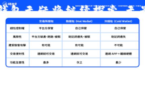  探寻文浩与比太钱包的创新之旅：数字货币新时代的引领者 / 

 guanjianci 比太钱包, 文浩, 数字货币, 创新科技 /guanjianci 

引言：数字货币浪潮中的弄潮儿

在数字货币迅速崛起的时代背景下，许多企业应运而生，试图在这一领域中占据一席之地。比太钱包作为其中的佼佼者，凭借其创新的理念与优秀的用户体验，迅速赢得了市场的认可。而在比太钱包的背后，文浩这一创始人的故事同样引人注目。他不仅是一位企业家，更是一位数字货币领域的先行者。在这篇文章中，我们将深入探讨文浩的创业历程，了解其对数字货币行业的独特视角，以及比太钱包的未来发展方向。

文浩的成长经历：从技术宅到创业先锋

文浩出生在技术迅速发展的年代，他对计算机及互联网的浓厚兴趣为其后来的职业生涯奠定了基础。尽管家境并不富裕，但他凭借对知识的渴望，努力学习，渐渐在编程和网络技术上展现出自己的才华。在大学期间，他深入研究区块链和数字货币技术，对这一新兴领域产生了浓厚的兴趣。

毕业后，文浩在一家知名互联网公司工作，期间积累了丰富的技术经验和管理能力。然而他始终不满足于在大公司中的角色，心中对创业的梦想始终未曾磨灭。在一次偶然的机会中，他接触到了比特币和以太坊等加密货币，这一经历彻底改变了他的职业道路。

比太钱包的诞生：理念与技术的结合

2016年，在数字货币的热潮中，文浩决定创立比太钱包。与其他同类产品相比，比太钱包旨在为用户提供更加安全、便捷的数字资产管理方式。文浩深悉用户需求，通过对市场的分析，他确定了比太钱包的核心理念：以用户体验为导向，提供安全、易用且功能丰富的钱包服务。

为了实现这一目标，文浩和他的团队从技术架构到产品设计进行了全面的整改。比太钱包在安全性上采取了多重加密技术，确保用户资产不受威胁。同时，团队还关注用户界面的设计，使得即便是普通用户也能够轻松上手。经过一年多的努力，比太钱包终于在2017年正式上线，并在短时间内吸引了大量用户。

引领数字资产管理的风潮

比太钱包的成功并非偶然。在文浩的带领下，团队不断推出新功能，以适应数字货币市场的变化。例如，随着DeFi（去中心化金融）的兴起，比太钱包迅速增加了对DeFi项目的支持，使得用户能够在钱包内直接参与流动性挖矿、借贷等操作。此外，为了满足用户对多种数字资产的需求，比太钱包还不断增加支持的币种和链。

文浩强调，产品的成功不仅仅依赖于技术本身，更在于团队的努力与用户的反馈。他常常鼓励团队与用户保持密切联系，通过用户反馈不断改进产品体验，这种开放的态度让比太钱包在竞争激烈的市场中脱颖而出。

文化与理念：比太钱包的社会责任

文浩不仅专注于比太钱包的商业成功，他也深信科技应当为更多人服务。在比太钱包的发展过程中，他积极推动普及数字货币的教育与知识传播。他常常参与社区活动，鼓励数字货币的技术背景、投资风险和潜在的社会影响。通过举办线上和线下的讲座、研讨会及社区活动，比太钱包逐渐成为一个与社区相互影响的品牌。

这种以社区为驱动力的理念促使比太钱包与多家高校和科研机构建立了合作，与他们合作进行数字货币及区块链的研究。这种跨界合作不仅提升了品牌的公信力，也为比太钱包注入了源源不断的创新动力。

未来展望：继续引领行业的发展

随着数字货币市场的不断发展，比太钱包面临着更多的机遇与挑战。在未来，文浩表示比太钱包将继续致力于提升用户体验，尤其是在安全性和便捷性方面。他认为，用户的信任是平台成功的基石，而不断提升安全措施、用户界面等，都是建立信任的方式。

此外，文浩也关注到全球数字货币政策的变化。在各国政府逐步加强监管的背景下，他呼吁行业内的从业者应当积极参与政策的制定，推动行业的健康发展。文浩提到，比太钱包将继续加强与政策制定者的沟通，争取为用户创造一个更加稳定、安全的数字货币环境。

结语：文浩与比太钱包的无畏探索

文浩的创业旅程展示了一个技术爱好者如何通过不懈努力与创新思维，变身为数字货币行业的一名领军者。比太钱包的成功正是他理念和坚持的体现。在数字货币飞速发展的新时代，文浩与比太钱包无疑将继续探索，无畏前行。

让我们期待未来比太钱包为数字货币行业带来的更多创新与变革，也祝愿文浩在创业的道路上勇攀高峰，继续引领时代的风潮。

在快速变化的科技世界中，文浩和他的团队正不断挑战自我，迎接更新的可能性。他们的故事不仅是个人的成功，更是对整个数字经济未来的激励与启示。