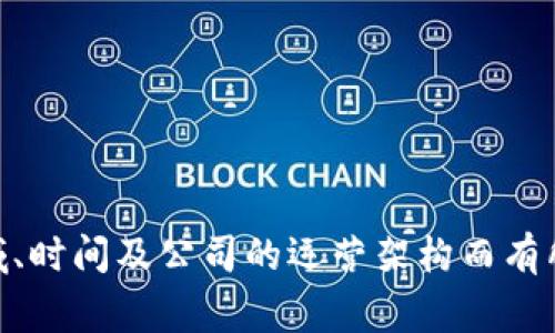 Token.im 是一家专注于区块链和加密货币领域的公司，致力于为用户提供安全性强、易于使用的数字货币钱包及相关服务。其具体的母公司信息可能因地域、时间及公司的运营架构而有所不同，建议访问官方网站或查阅相关公告以获取最新的公司信息和背景。如果您对该公司的具体产品、服务或其他详细信息感兴趣，欢迎提出更具体的问题。