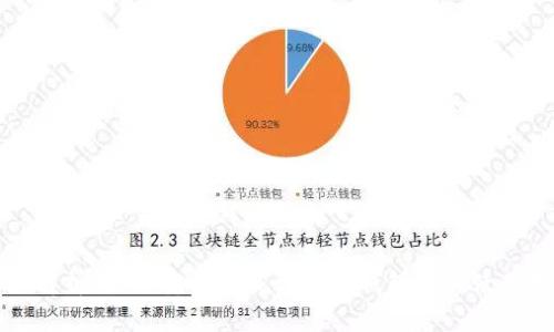 全面解析：如何安全下载火币冷钱包及其使用指南