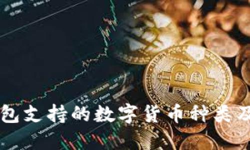 Token.im钱包支持的数字货币种类及其管理方式